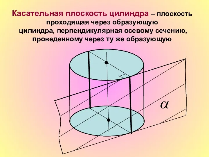 Касательная плоскость цилиндра – плоскость проходящая через образующую цилиндра, перпендикулярная осевому