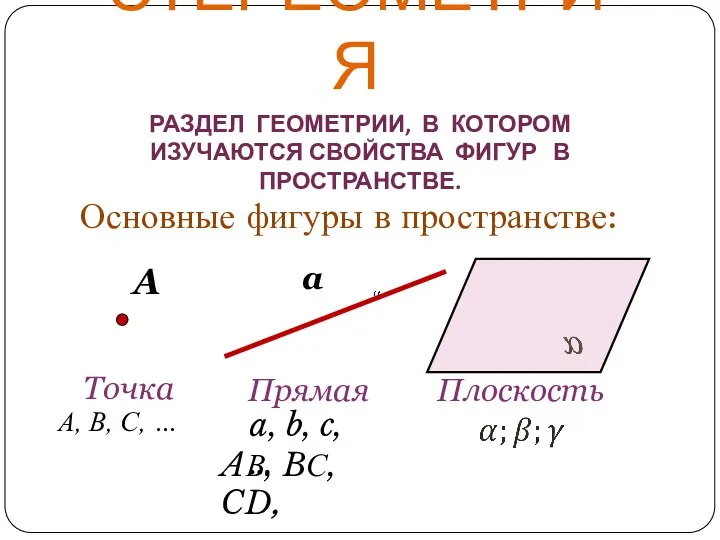 СТЕРЕОМЕТРИЯ РАЗДЕЛ ГЕОМЕТРИИ, В КОТОРОМ ИЗУЧАЮТСЯ СВОЙСТВА ФИГУР В ПРОСТРАНСТВЕ. Основные