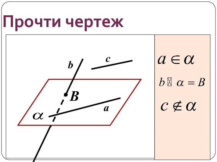 Прочти чертеж B c b a