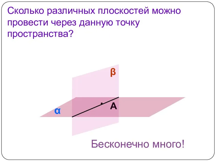 Сколько различных плоскостей можно провести через данную точку пространства? α А Бесконечно много! β