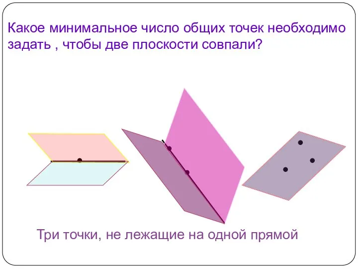 Какое минимальное число общих точек необходимо задать , чтобы две плоскости