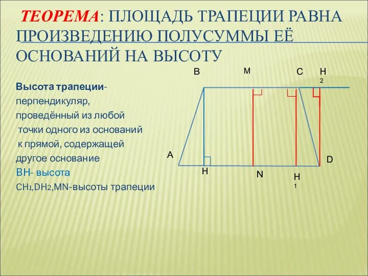 ТЕОРЕМА: ПЛОЩАДЬ ТРАПЕЦИИ РАВНА ПРОИЗВЕДЕНИЮ ПОЛУСУММЫ ЕЁ ОСНОВАНИЙ НА ВЫСОТУ Высота