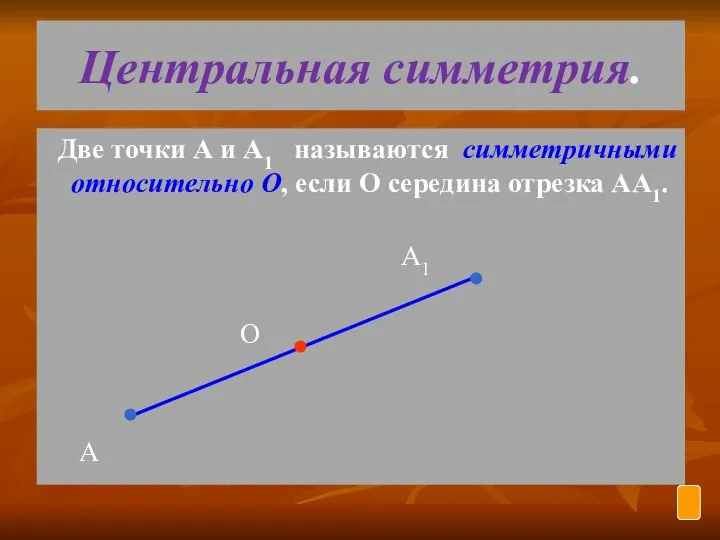 Центральная симметрия. Две точки А и А1 называются симметричными относительно О,