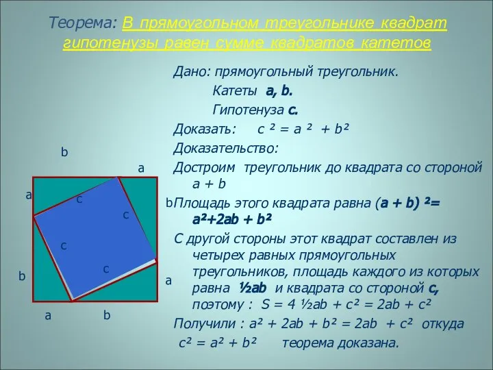 Теорема: В прямоугольном треугольнике квадрат гипотенузы равен сумме квадратов катетов Дано: