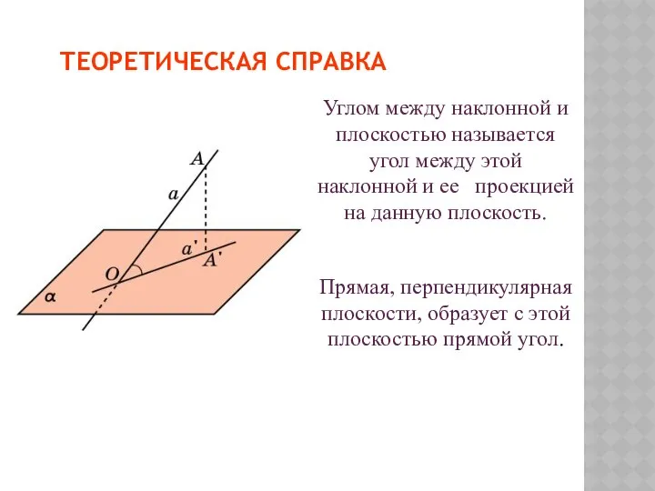 ТЕОРЕТИЧЕСКАЯ СПРАВКА Углом между наклонной и плоскостью называется угол между этой