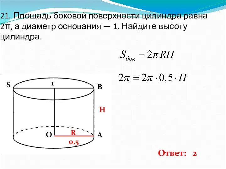 21. Площадь боковой поверхности цилиндра равна 2π, а диаметр основания —