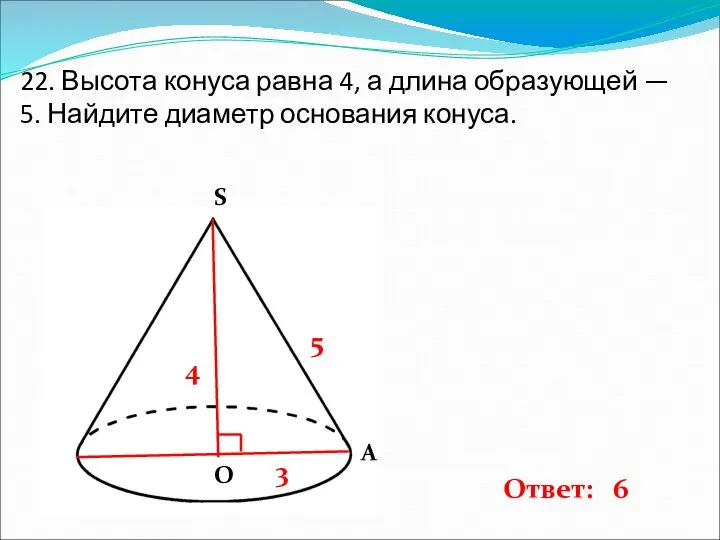 22. Высота конуса равна 4, а длина образующей — 5. Найдите