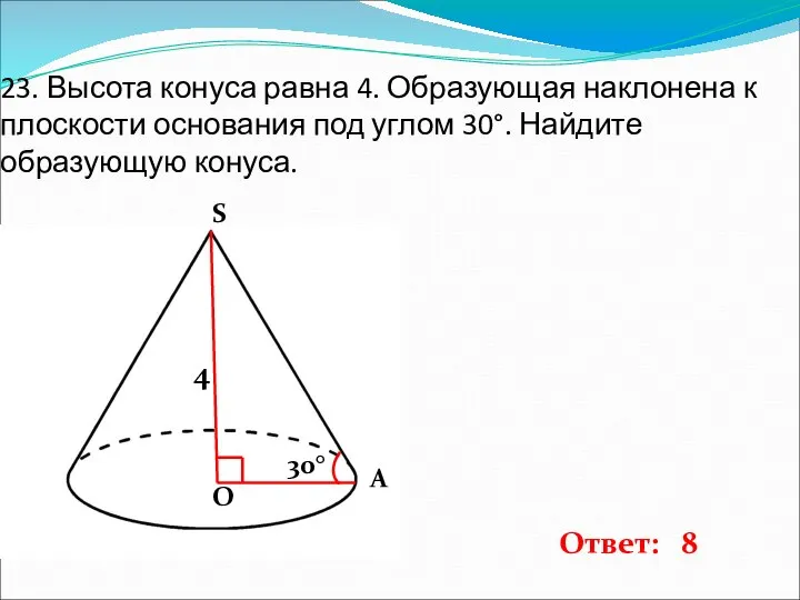 23. Высота конуса равна 4. Образующая наклонена к плоскости основания под