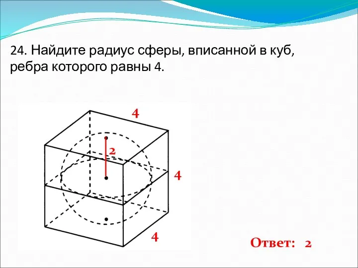 24. Найдите радиус сферы, вписанной в куб, ребра которого равны 4.