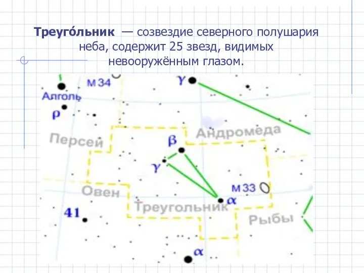 Треуго́льник — созвездие северного полушария неба, содержит 25 звезд, видимых невооружённым глазом.