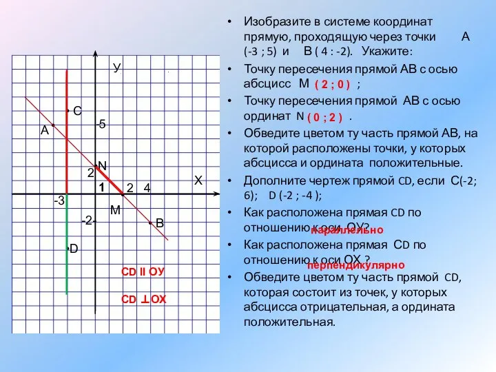 Изобразите в системе координат прямую, проходящую через точки А (-3 ;