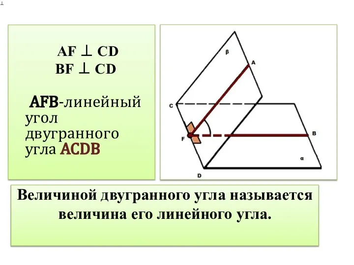 Величиной двугранного угла называется величина его линейного угла. AF ⊥ CD