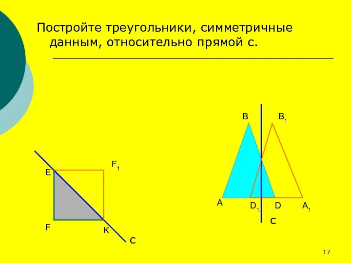 Постройте треугольники, симметричные данным, относительно прямой с. с с F F1