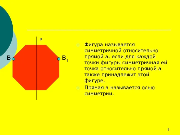 Фигура называется симметричной относительно прямой а, если для каждой точки фигуры