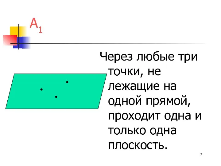 А1 Через любые три точки, не лежащие на одной прямой, проходит одна и только одна плоскость.