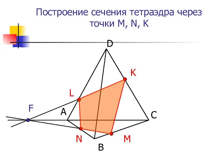 Построение сечения тетраэдра через точки M, N, K А B D