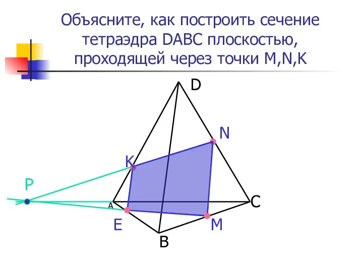 А B D C N M Е Объясните, как построить сечение