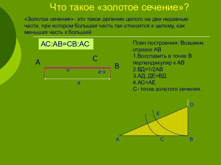 Что такое «золотое сечение»? A B C D E План построения: