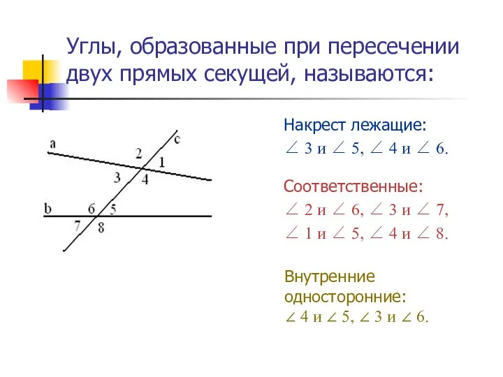 Углы, образованные при пересечении двух прямых секущей, называются: Соответственные: ∠ 2