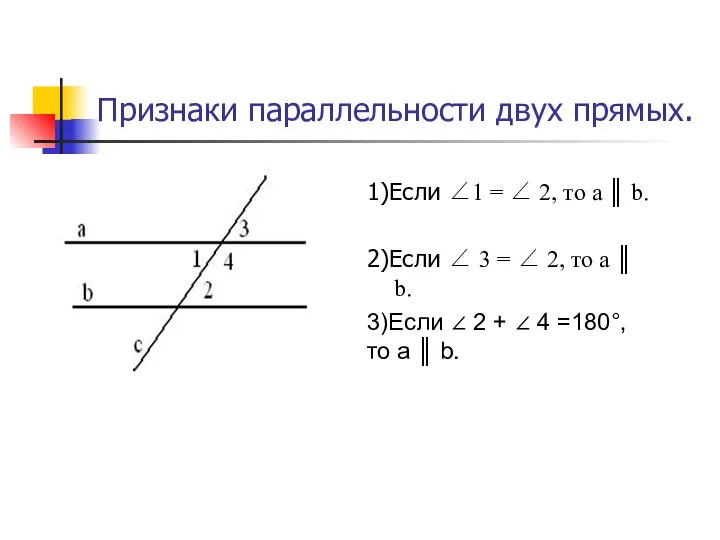 Признаки параллельности двух прямых. 1)Если ∠1 = ∠ 2, то а