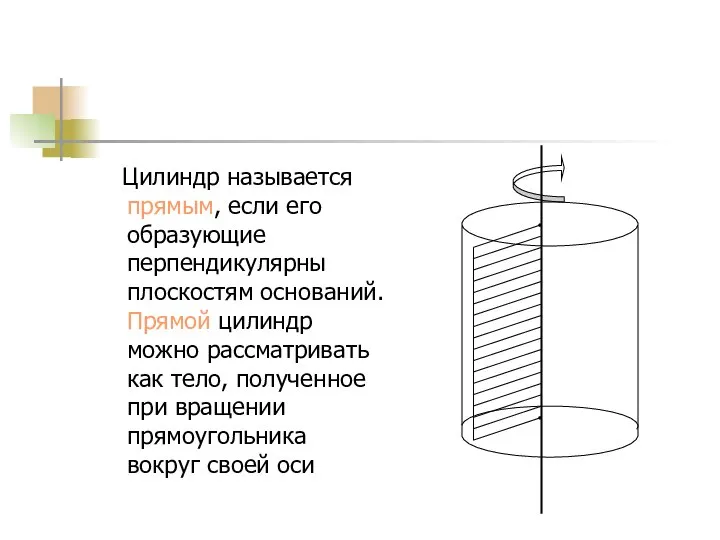 Цилиндр называется прямым, если его образующие перпендикулярны плоскостям оснований. Прямой цилиндр