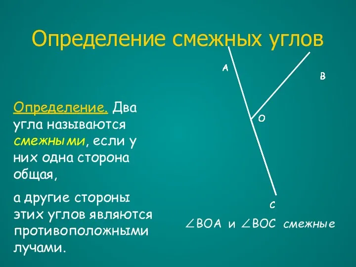 Определение смежных углов Определение. Два угла называются смежными, если у них