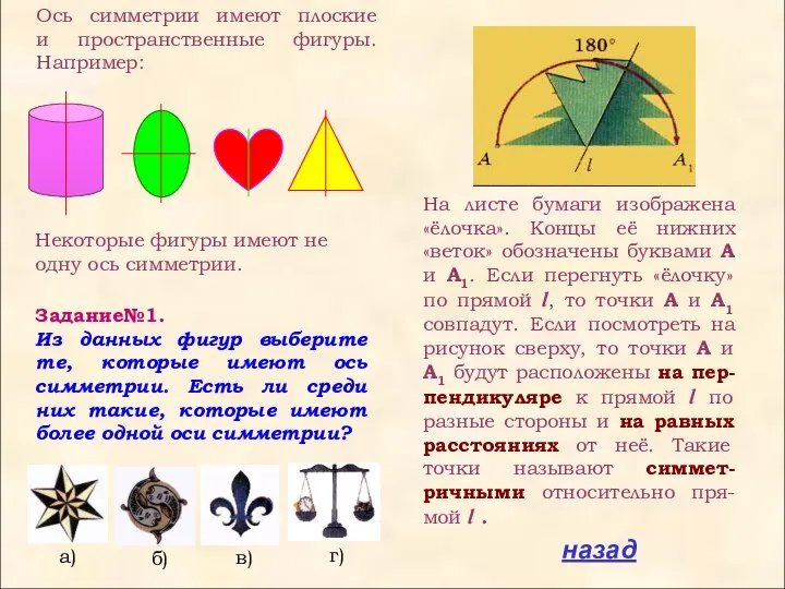 Ось симметрии имеют плоские и пространственные фигуры. Например: Некоторые фигуры имеют