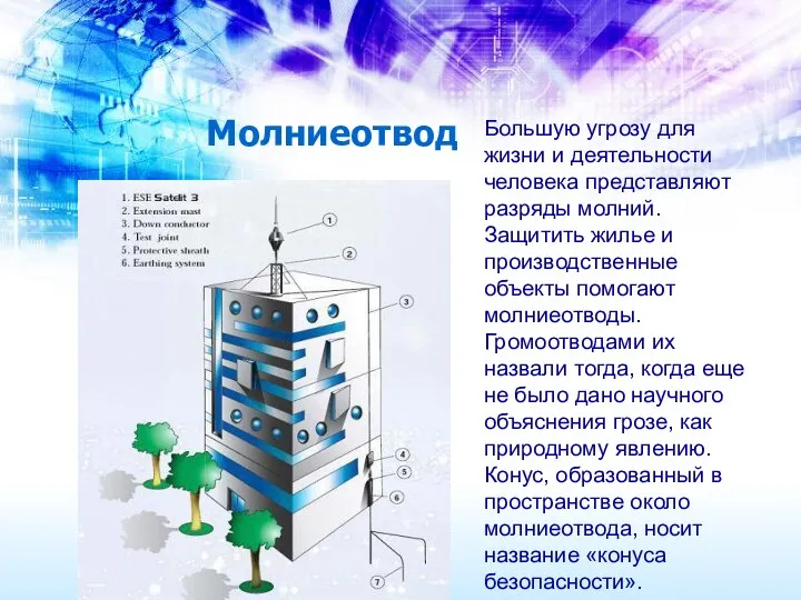 Молниеотвод Большую угрозу для жизни и деятельности человека представляют разряды молний.