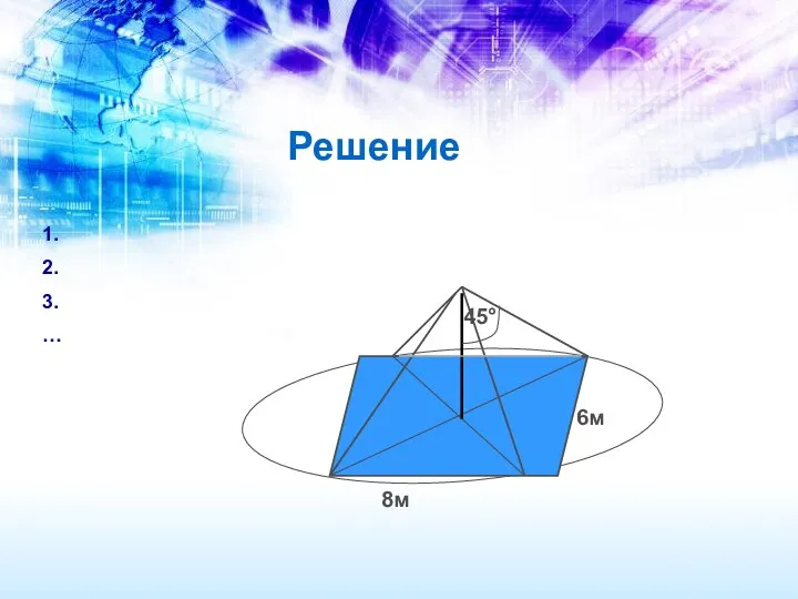 Решение 6м 8м 45° 1. 2. 3. …