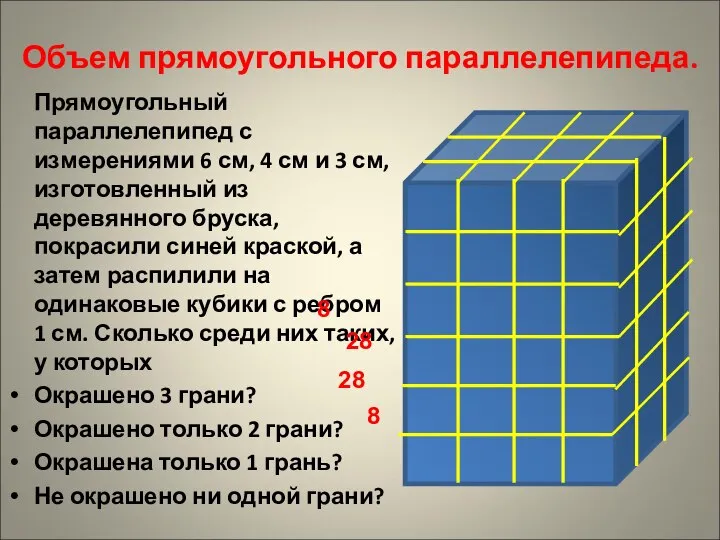 Объем прямоугольного параллелепипеда. Прямоугольный параллелепипед с измерениями 6 см, 4 см