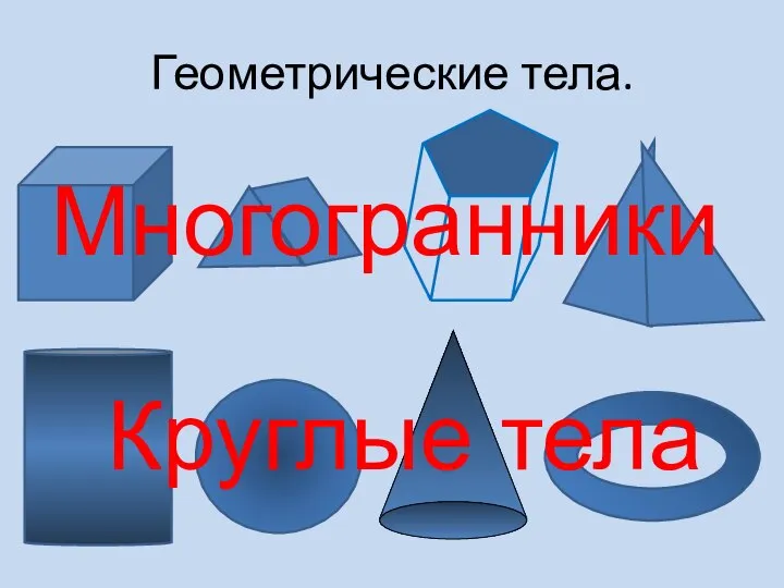 Геометрические тела. Многогранники Круглые тела