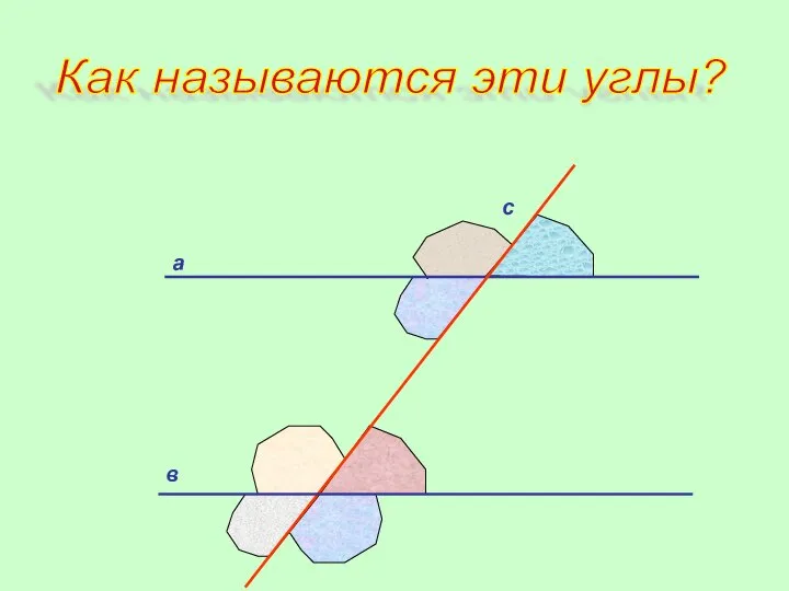 Как называются эти углы? а в с