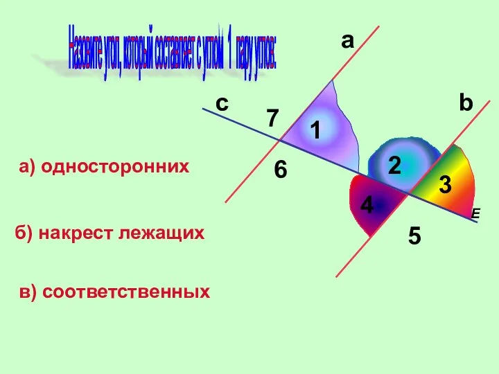 а 4 E 5 1 с Назовите угол, который составляет с