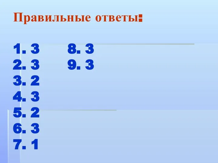 Правильные ответы: 1. 3 8. 3 2. 3 9. 3 3.