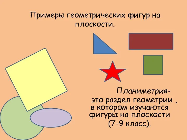 Примеры геометрических фигур на плоскости. Планиметрия- это раздел геометрии ,в котором