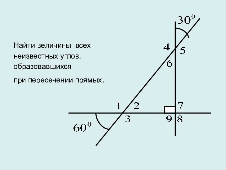 Найти величины всех неизвестных углов, образовавшихся при пересечении прямых.