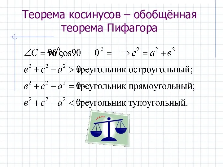 Теорема косинусов – обобщённая теорема Пифагора