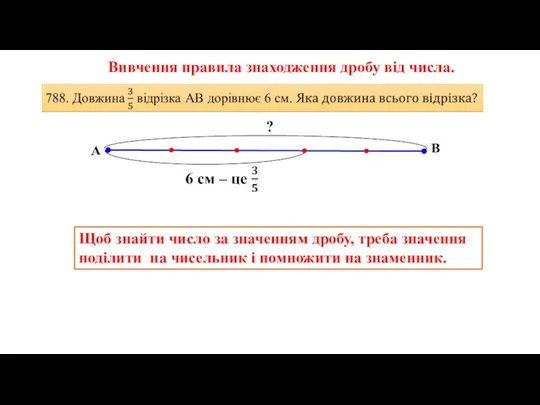 Вивчення правила знаходження дробу від числа. Щоб знайти число за значенням