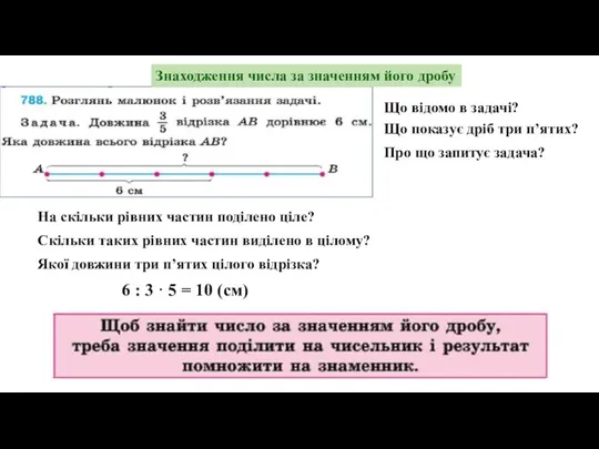 Знаходження числа за значенням його дробу Що відомо в задачі? Що