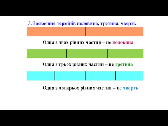 3. Засвоєння термінів половина, третина, чверть Одна з двох рівних частин