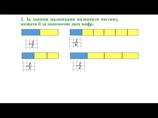 2. За даними малюнками визначити частину, назвати її за допомогою двох цифр.