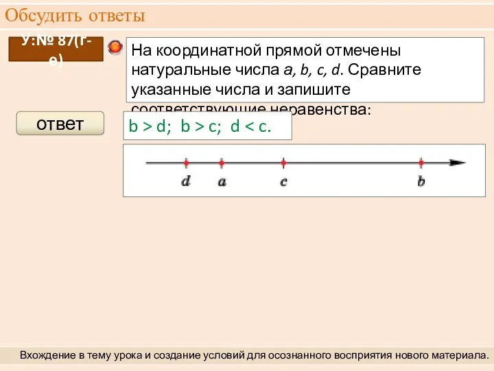 Обсудить ответы Вхождение в тему урока и создание условий для осознанного