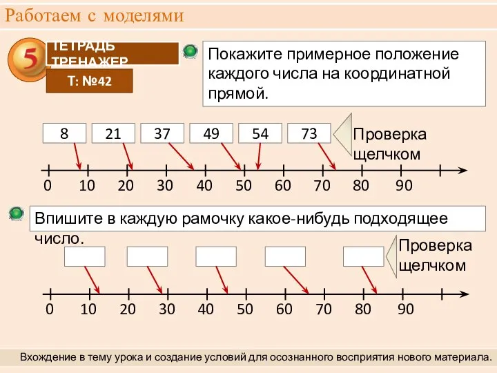 Работаем с моделями Вхождение в тему урока и создание условий для