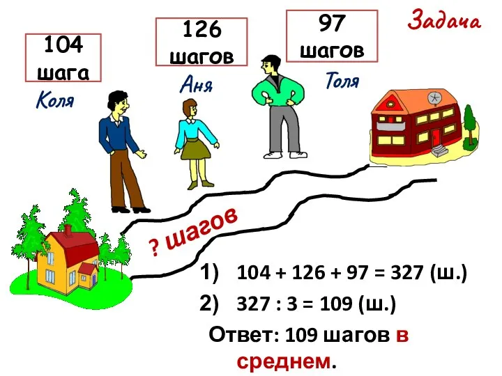 104 шага 126 шагов 97 шагов ? шагов 104 + 126