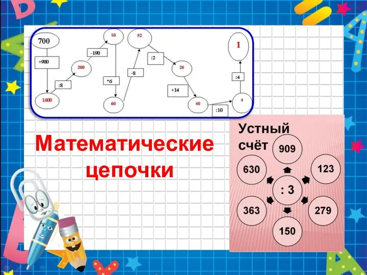 Математические цепочки