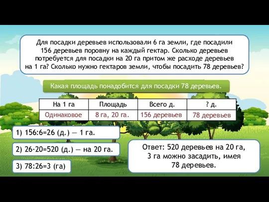 Сколько деревьев посадили на 1 га? Какая площадь используется в задаче?