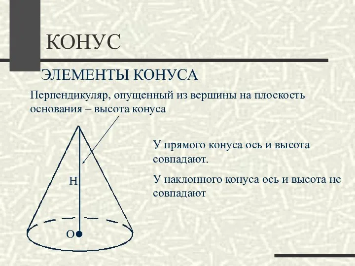 КОНУС ЭЛЕМЕНТЫ КОНУСА Перпендикуляр, опущенный из вершины на плоскость основания –