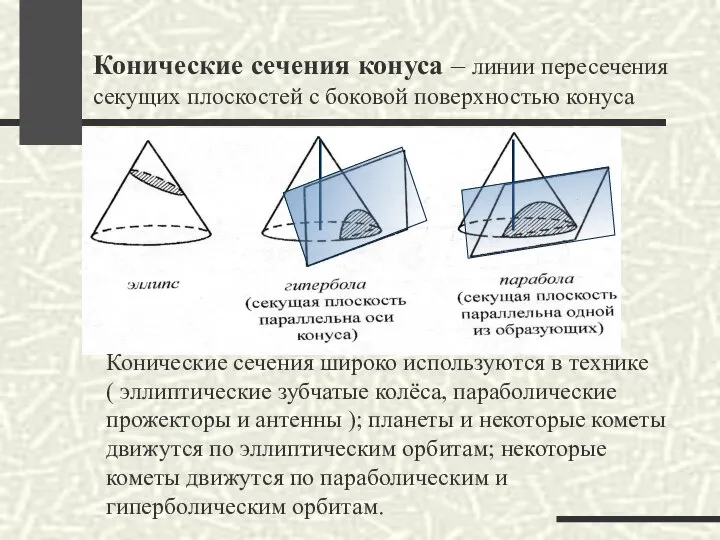 Конические сечения конуса – линии пересечения секущих плоскостей с боковой поверхностью