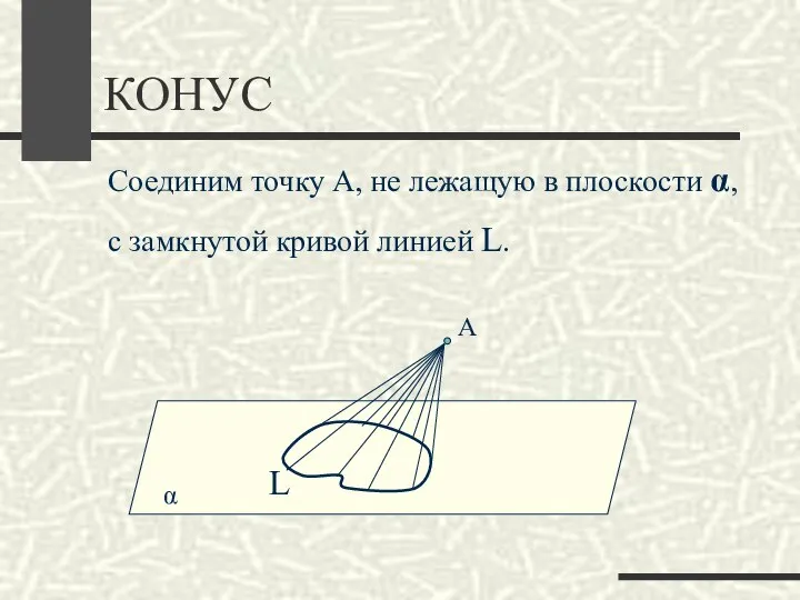 КОНУС Соединим точку А, не лежащую в плоскости α, с замкнутой кривой линией L. L А