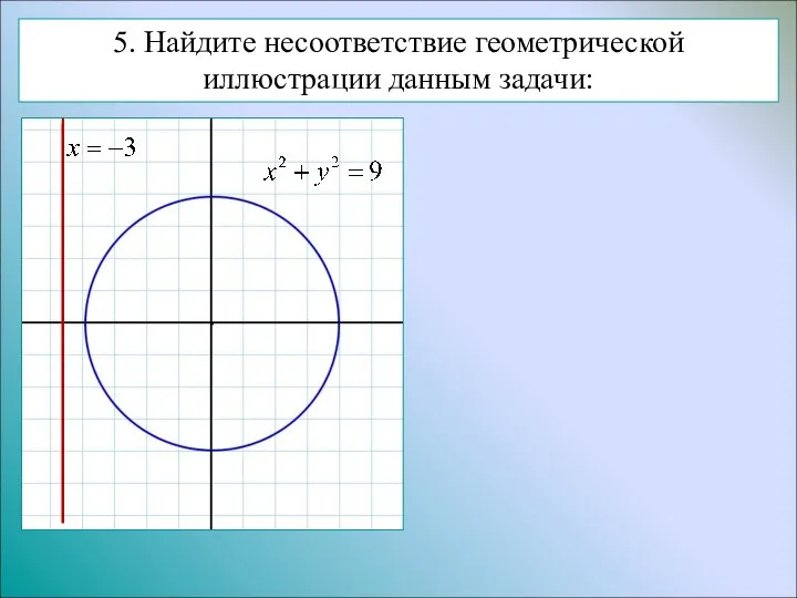 5. Найдите несоответствие геометрической иллюстрации данным задачи: